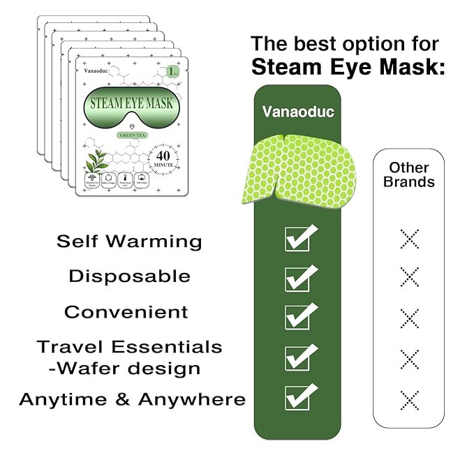 Steam Eye Masks for Dry Eyes, Heated Eye Mask Reduce Puffiness & Dark Circles, Hydrate & Soothe Tired Eyes, Travel Essentials, Business Trip, Party Favors, Green Tea 20 Packs