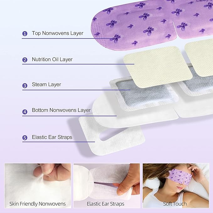 Serfeymi 22 packs steam eye