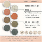 Loose Mineral Eyeshadow and Contouring Palette