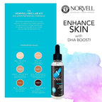 Norvell DHA Boost Additive for