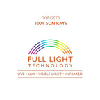 Lancaster Silky Touch Cream Radiant