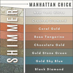 Loose Mineral Eyeshadow and Contouring Palette