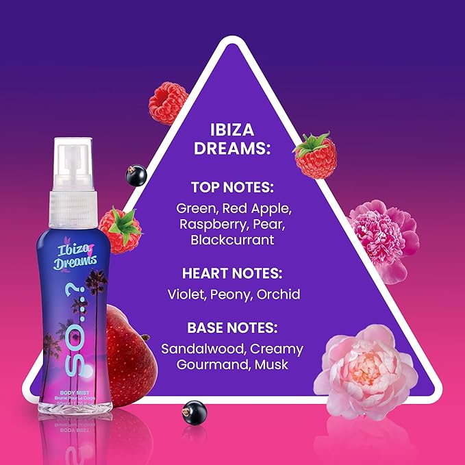 So...? Escapes Body Mist Set - Perfumes for Women - Everyday Body Spray for Women - Vegan, Cruelty Free Fragrances - Travel Size Gift Set - 6 pcs