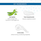 ALOXXI Repair Hair Mask for Color-Treated Hair Enriched with Keratin & Peptides, Deep Conditioning Treatment for Dull and Damaged Locks, 6.8 Fl Oz