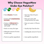Under Eye Patches For Puffy Eyes (40 Sets) With Bonus Lip Masks - Under Eye Patches for Dark Circles and Puffiness - Under Eye Mask Treatment - Hydrating 4 Flavors Eye Masks - Reduce Dark Circles