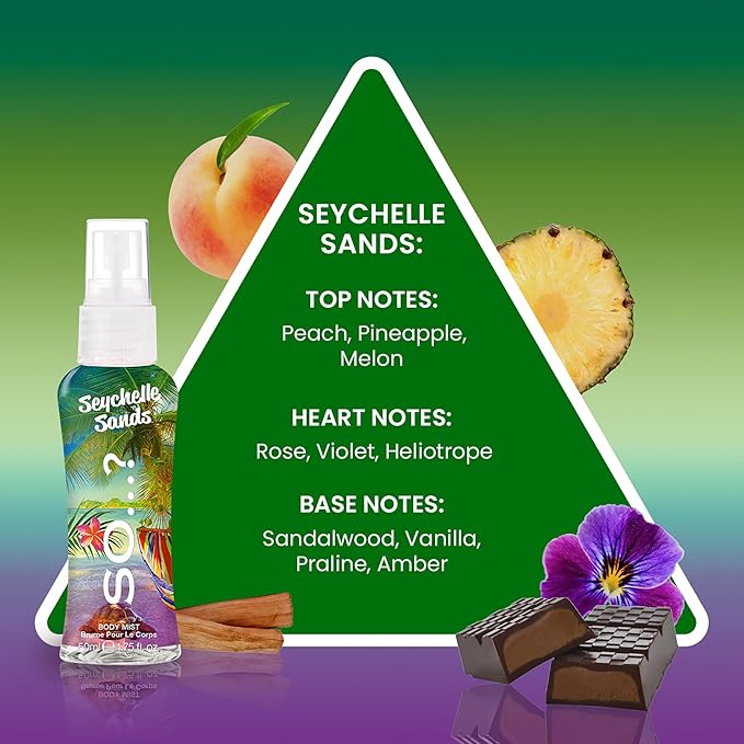 So...? Escapes Body Mist Set - Perfumes for Women - Everyday Body Spray for Women - Vegan, Cruelty Free Fragrances - Travel Size Gift Set - 6 pcs