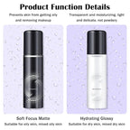 2PCS Makeup Setting Spray for Face,Waterproof Setting Spray for Makeup,Long Lasting Oil Control Finishing Holding Face Mist,Refreshing Hydrating Glossy and Matte Fixing Facial Mist Make Up Set A3