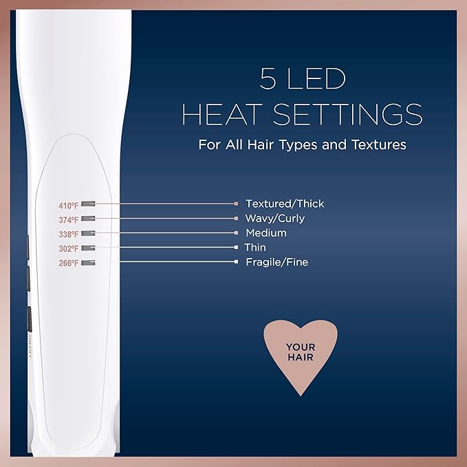 Conair Double Ceramic Flat Iron, 1 1/4-inch Hair Straightener