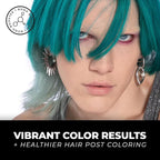 XMONDO Color Turquoise Depositing Mask