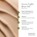 Advanced Clinicals Thermo Firming Green Coffee Bean Moisturizer Body Cream | Anti Cellulite Caffeine Firming Lotion For Legs, Arms, & Body | Skin Care Products | Aging Skin Tightening Cream, 2-Pack