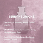 Michael Malul Berry+Blanche - 10ml Travel Size