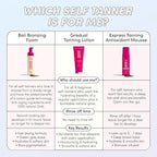 Coco & Eve Sun-kissed Gradual Tanning Lotion - Natural Sunless Moisturizing Tanner with 72H Hydration & Streak-Free, Buildable Glow. Skincare-Infused with Antioxidants and Hyaluronic Acid (6.76 fl oz)