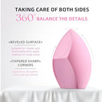 Makeup Brush Set, Flat Top Kabuki Brush Premium Foundation Brush for Liquid, Cream, and Powder with 2 Makeup Sponge for Foundation, Powder, Blush, and Concealer