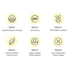 Meta Fixing Cushion Foundation 1.5 NATURAL | Cle