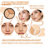 3 Colors Correcting Concealer Makeup Cream Contour Palette,Cream Makeup Palette,Contouring Foundation Highlighting Concealer Palette with Bursh,Professional Concealer Foundation Palette for Women