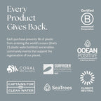 Non-Aerosol Cooling Mist w/Aloe Vera,