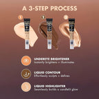 Milani Conceal + Perfect Liquid Contour for Added - Honey