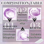 Moisturizer Retinol Eye Cream for Men & Women,Gentle Daily Face Retinol Cream,Long-lasting Day and Night Hydrating Eye Cream for Dark Circles,Puffiness and Bags Under Eyes