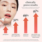 NOONI Korean Hydrating Lip Oil Gift Set - Appleseed Lip Oil Trio, Tinted Lip Care, Hydrating, Lip Plumping, Long Lasting Moisture, Korean Vegan Makeup for Women, 0.12 Fl Oz x 3ea