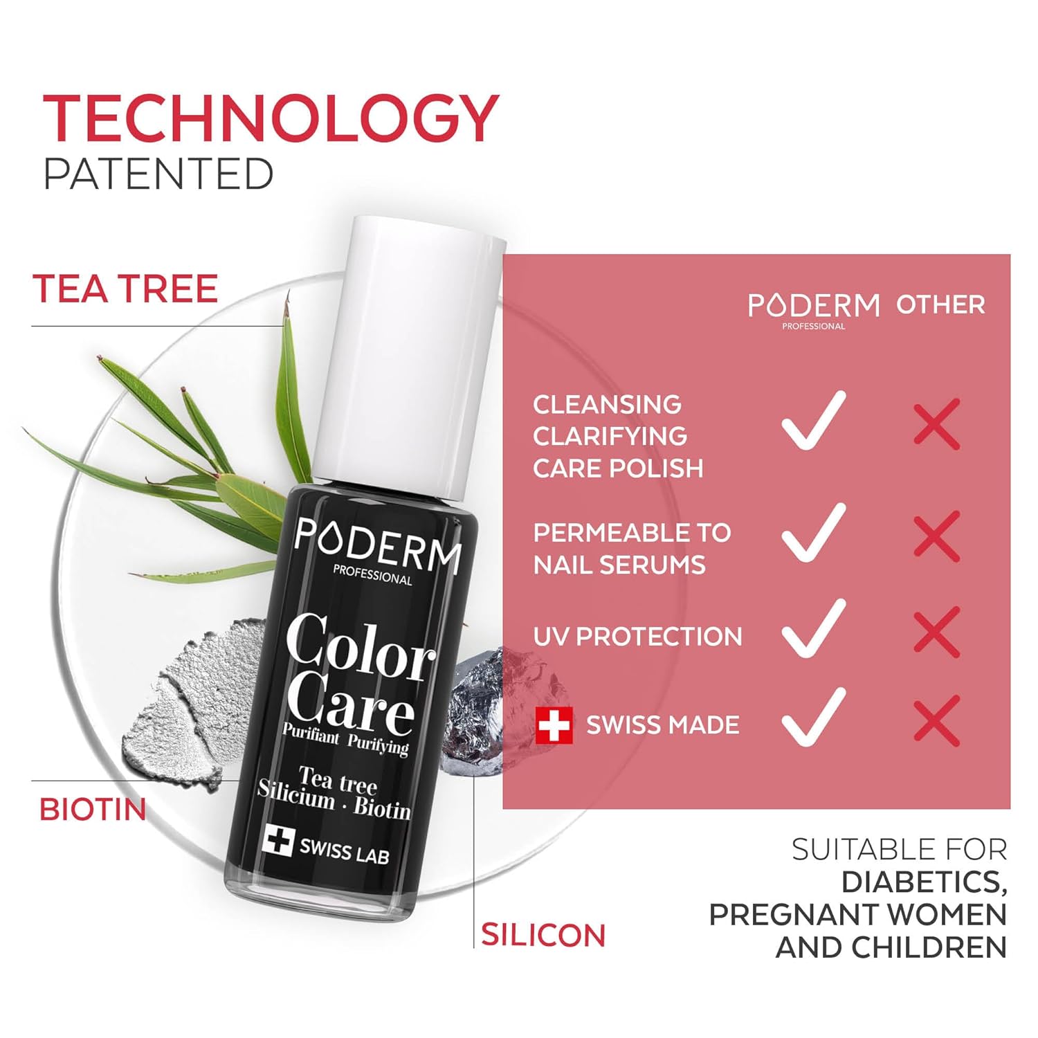 PODERM - Nail Polish – Enriched with Tea Tree – Improves nail appearance – Ingredients Natural/Vegan - foot/hand - Swiss Made (Jet Black)