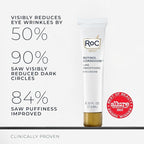 RoC Retinol Correxion Under Eye Cream for Dark Circles & Puffiness, Daily Wrinkle Cream, Anti Aging Line Smoothing Skin Care Treatment for Women and Men, 0.5 oz (Packaging May Vary)