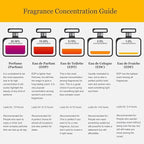 Aramis Tuscany For Men EDT 3.4 oz