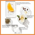 Beautystat universal c eye perfector