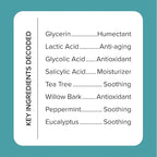 MEDIX 5.5 Body Scrub Skin Care Glycolic Acid Exfoliating Body Cleanser KP Bump Eraser | AHA + Lactic Acid Anti Aging All Skin Type Wash | Keratosis Pilaris & Acne | Body & Face Wash Exfoliate, 2-Pack