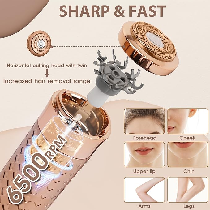 Facial Hair Removal for Women, Rechargeable Hair Removal Device, Painless Face Electric Razor/Shaver for Lip, Arms, Face, Peach Fuzz (Gray)