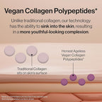 Honest Beauty Ageless Firm and Even Serum | Powered by Vegan Collagen and Elastin Polypeptides | Firmer-Looking Skin and Even Tone | Fragrance Free, EWG Verified, Vegan, Cruelty-Free | 1 fl oz