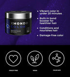 XMONDO Color Sapphire Depositing Mask