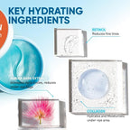 Under Eye Patches for Anti-Aging: 30 Pairs Retinol Collagen Gel Eye Pads - Reduces Wrinkles, Dark Circles, Eye Bags & Puffiness, Fine Lines Smoothing Treatment & Hydrating Eye Mask for Women