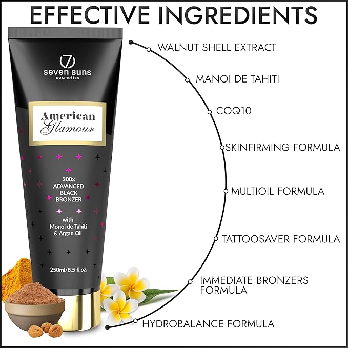 Tanning Lotion - American Glamour