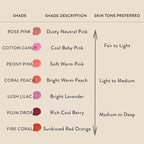 Honest Beauty 2-in-1 Creme Cheek Blush + Lip 1 oz