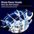 Mini Razors for Women, Upgraded Portable Powerful Electric Razors for Men, Facial Hair Remover for Women, Painless Face Shaver for Travel and Office Business Trips Black