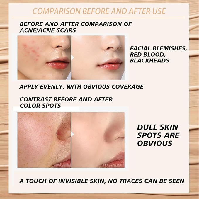 Foundation Concealer Palette + Color Corrector Palette, Light