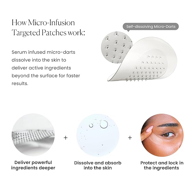 Qure Skincare MicroInfusion Targeted Patches - 8 Pairs of Targeted Under Eye Patches Formulated for Fine Lines & Wrinkles - Retinol, Caffeine, Niacinamide & Peptides - Dissolvable for Overnight Use
