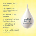 Beekman 1802 Goat Milk Body Lotion, Vanilla Absolute - Scented - 12.5 oz - Deeply Moisturizing With Shea Butter & Jojoba Seed Oil - For Sensitive Skin - Ready for Use, Pump Inserted - Cruelty Free
