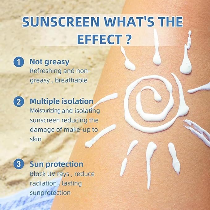 Hyaluronic Acid Body Sunscreen SPF 50, Sunscreen for Body & Face, Sunscreen Body Lotion Water Resistant, Hydrate Moisturizing Body Lotion with Sunscreen SPF 50, Sunscreen Moisturizer for Face Body