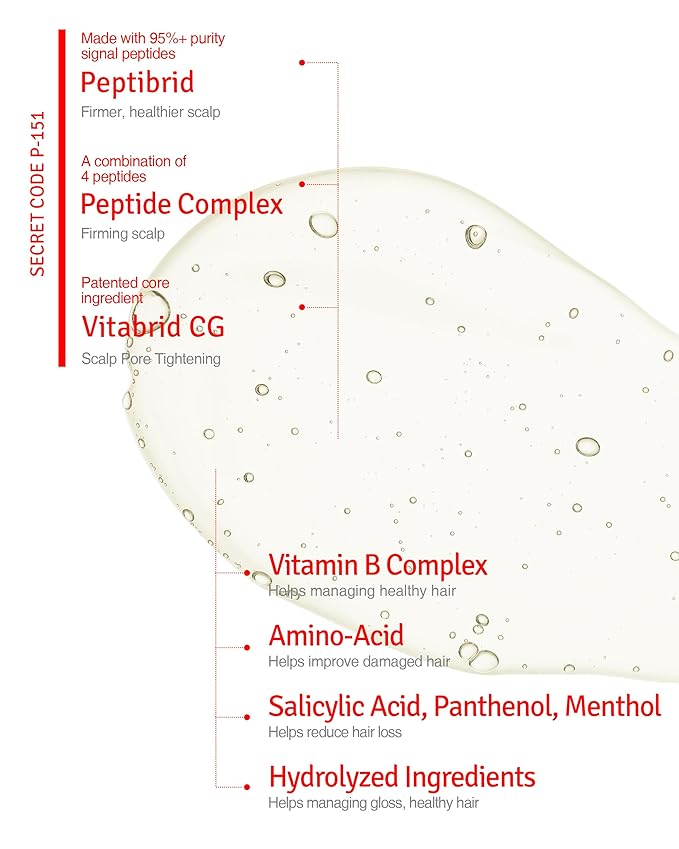 Scalp+ Shampoo for DHT Blocker, Hair Loss Relief - Moisture Anti-Aging Thickening Volumizing Fortifying & Repairing Hair Strength Fuller Hair with Vitamin C, Peptides, Biotin, 10.14 fl.oz.