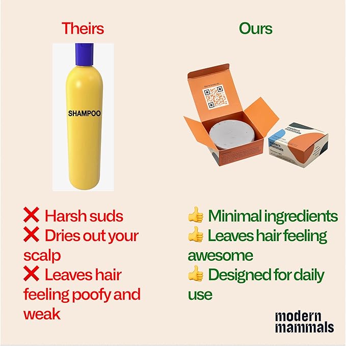 Modern Mammals Light Shampoo Bar - Minimalist Hair Care, Low Suds, Low Lather, Vegan, Sensitive Scalps, No Poo, Anti Poof, Natural Ingredients, Fragrance-Free (1 Bar + BarBag)
