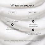 Jupiter, Dermatologist-Formulated Anti-Dandruff Shampoo, Conditioner, & Scalp Scrubber, for Women & Men, for Flaky, Itchy, Oily, & Dry Scalp, Vegan, Sulfate-Free, Color-Safe, & Paraben-Free, with Zinc