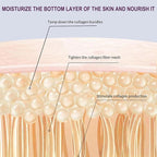 Xylane eye cream, pro-xilane 20g