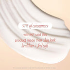 First Aid Beauty - KP Smoothing + Brightening Body Lotion with 10% AHA, Lactic Acid, Urea + Colloidal Oatmeal, Exfoliate + Moisturize, Banish Keratosis Pilaris Bumps, NEW Peach Scent (6. 7 fl oz)