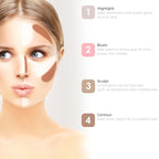 ELLEN TRACY Great Sculpt Face Contouring Kit: Highlight, Blush, Sculpt, and Contour for Effortless Beauty Enhancement