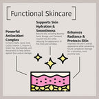 REVIVA LABS - Skin Smoothing Antioxidant Day Créme