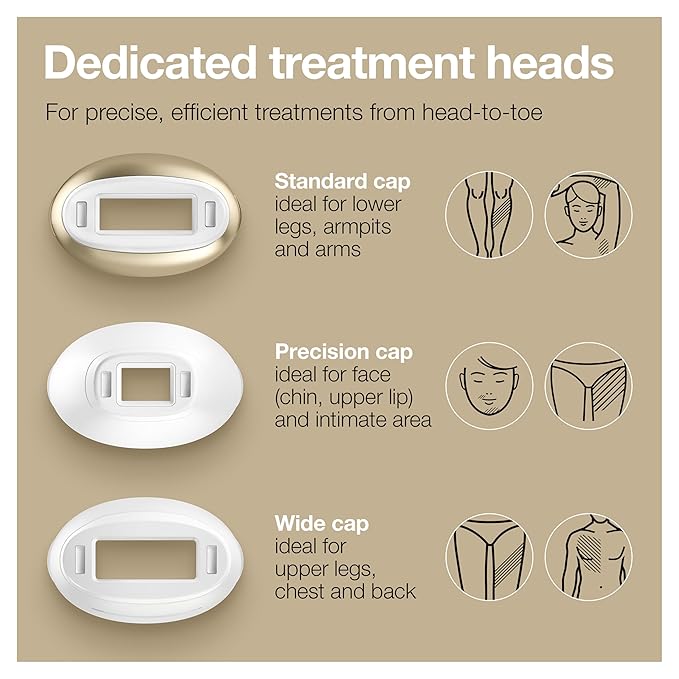 Braun IPL Silk·Expert, at Home Laser Hair Removal, Pro 5 PL5347 Latest Generation IPL, Holiday Gifts for Women and Men, Hair Removal System with Wide Head and Two Precision Heads