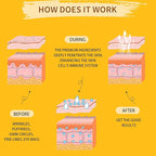 Under eye patches for puffy