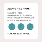 MEDIX 5.5 Body Scrub Skin Care Glycolic Acid Exfoliating Body Cleanser KP Bump Eraser | AHA + Lactic Acid Anti Aging All Skin Type Wash | Keratosis Pilaris & Acne | Body & Face Wash Exfoliate, 2-Pack