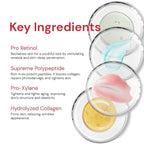 Retinol eye cream for anti-aging: